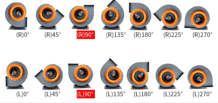 Centrifugal Ventilator Fan Centrifugal Ventilator Fan