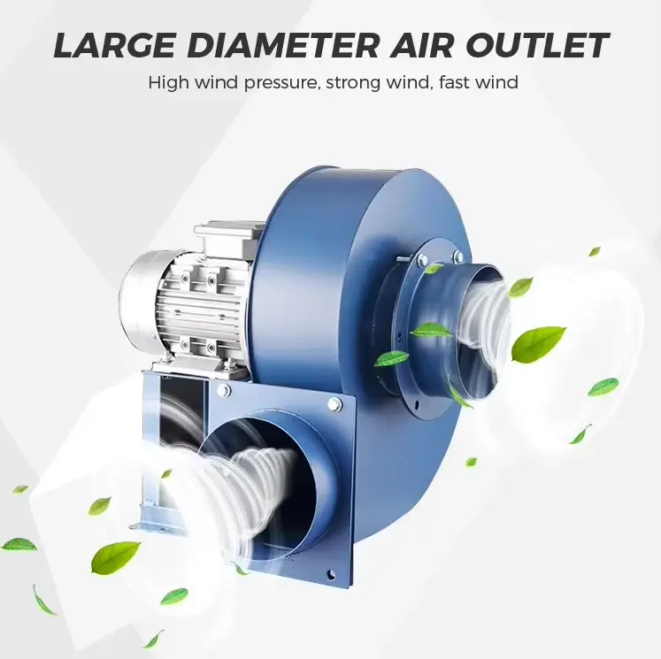 High Volume Low Pressure Blower